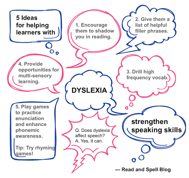 5 Ideas for helping learners with dyslexia who have speech difficulties  5 Ideas for helping learners with dyslexia who have speech difficulties