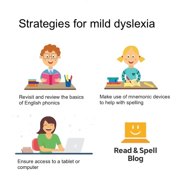 Strategies for If mild dyslexia is negatively affecting a child at school If mild dyslexia is negatively affecting a child at school