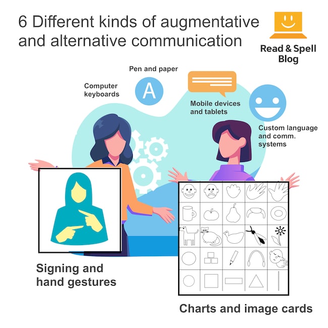 Augmentative and alternative communication