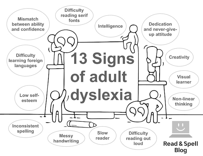 Signs of dyslexia in adults