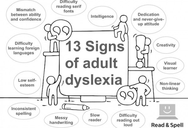 Signs of dyslexia in adults