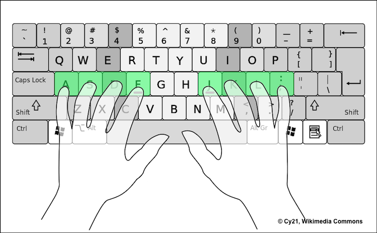 What is correct finger placement for typing?